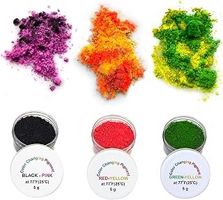 Heat Sensitive Thermochromic Color Changing Powder Pigment Multicolor Pa...